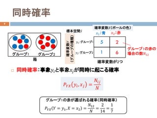 同時確率
9
 同時確率：事象𝑦𝑦𝑖𝑖と事象𝑥𝑥𝑗𝑗が同時に起こる確率
標本空間𝑆𝑆
確率変数𝑋𝑋（ボールの色）
確率変数𝑌𝑌
（グループの種類）
𝑥𝑥1：青 𝑥𝑥2：赤
𝑦𝑦1: グループ1 5
1
2
6
𝑃𝑃𝑌𝑌𝑌𝑌 𝑦𝑦𝑖𝑖, 𝑥𝑥𝑗𝑗 =
𝑁𝑁𝑖𝑖𝑖𝑖
𝑁𝑁
箱
グループ1 グループ2
𝑦𝑦2: グループ2
グループ1の赤が選ばれる確率（同時確率）
𝑃𝑃𝑌𝑌𝑌𝑌 𝑌𝑌 = 𝑦𝑦1, 𝑋𝑋 = 𝑥𝑥2 =
𝑁𝑁12
𝑁𝑁
=
2
14
=
1
7
グループ1の赤の
場合の数𝑁𝑁12
確率変数が2つ
 