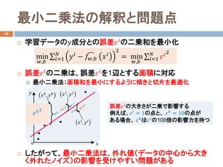 最小二乗法の解釈と問題点
24
 学習データの𝑦𝑦成分との誤差𝜀𝜀𝑖𝑖の二乗和を最小化
 誤差𝜀𝜀𝑖𝑖の二乗は、誤差𝜀𝜀𝑖𝑖を1辺とする面積に対応
 最小二乗法：面積和を最小にするように傾きと切片を最適化
 したがって、最小二乗法は、外れ値（データの中心から大き
く外れたノイズ）の影響を受けやすい問題がある
min
𝑤𝑤,𝑏𝑏
∑𝑖𝑖=1
𝑁𝑁
𝑦𝑦𝑖𝑖 − �𝑓𝑓𝑤𝑤,𝑏𝑏 𝑥𝑥𝑖𝑖
2
= min
𝑤𝑤,𝑏𝑏
∑𝑖𝑖=1
𝑁𝑁
𝜀𝜀𝑖𝑖2
誤差𝜀𝜀𝑖𝑖の大きさが二乗で影響する
例えば、𝜀𝜀𝑖𝑖
= 1の点と、 𝜀𝜀 𝑘𝑘
= 10の点が
ある場合、 𝜀𝜀 𝑘𝑘
は𝜀𝜀𝑖𝑖
の100倍の影響力を持つ𝑥𝑥𝑖𝑖
, 𝑦𝑦𝑖𝑖
𝑥𝑥
𝑦𝑦
𝑜𝑜
𝑥𝑥 𝑘𝑘
, 𝑦𝑦 𝑘𝑘 𝑥𝑥 𝑗𝑗
, 𝑦𝑦 𝑗𝑗
𝜀𝜀 𝑘𝑘 𝜀𝜀𝑖𝑖
𝜀𝜀 𝑘𝑘2 𝜀𝜀𝑖𝑖2𝜀𝜀 𝑗𝑗
𝜀𝜀 𝑗𝑗2
 