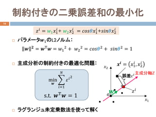 Ƽsζ\`ͤС
16
? ѥ`??1L2Υࣺ
? ɷƼsm}
? 饰󥸥δ\ʹäƽ⤯
?? ?? = ?? ?? = ??1
2
+ ??2
2
= ????????2 + ????????2 = 1
???? = ??1 ??1
??
+ ??2 ??2
??
= ??????????1
??
+??????????2
??
min
??
?
??=1
??
????2
s.t. ??
?? = 1
ɷS??
??1
??2
??
????
= ??1
??
, ??2
??
`????
????
??
 