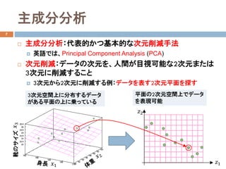 ɷַ
7
? ɷַĤĻĤʴԪpַ
? ӢZǤϡPrincipal Component Analysis (PCA)
? Ԫpǩ`δԪgĿҕܤ2Ԫޤ
3Ԫp뤳
? 3Ԫ2Ԫpǩ`2Ԫƽ̽
??1
??2
3ԪgϤ˷ֲǩ`
ƽϤˁ\äƤ
ƽ2ԪgϤǥǩ`
F
??1
??3ѥΥ
 