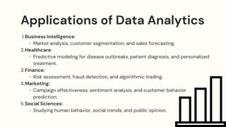Business Intelligence:
Market analysis, customer segmentation, and sales forecasting.
Healthcare:
Predictive modeling for disease outbreaks, patient diagnosis, and personalized
treatment.
Finance:
Risk assessment, fraud detection, and algorithmic trading.
Marketing:
Campaign effectiveness, sentiment analysis, and customer behavior
prediction.
Social Sciences:
Studying human behavior, social trends, and public opinion.
1.
2.
3.
4.
5.
Applications of Data Analytics
 