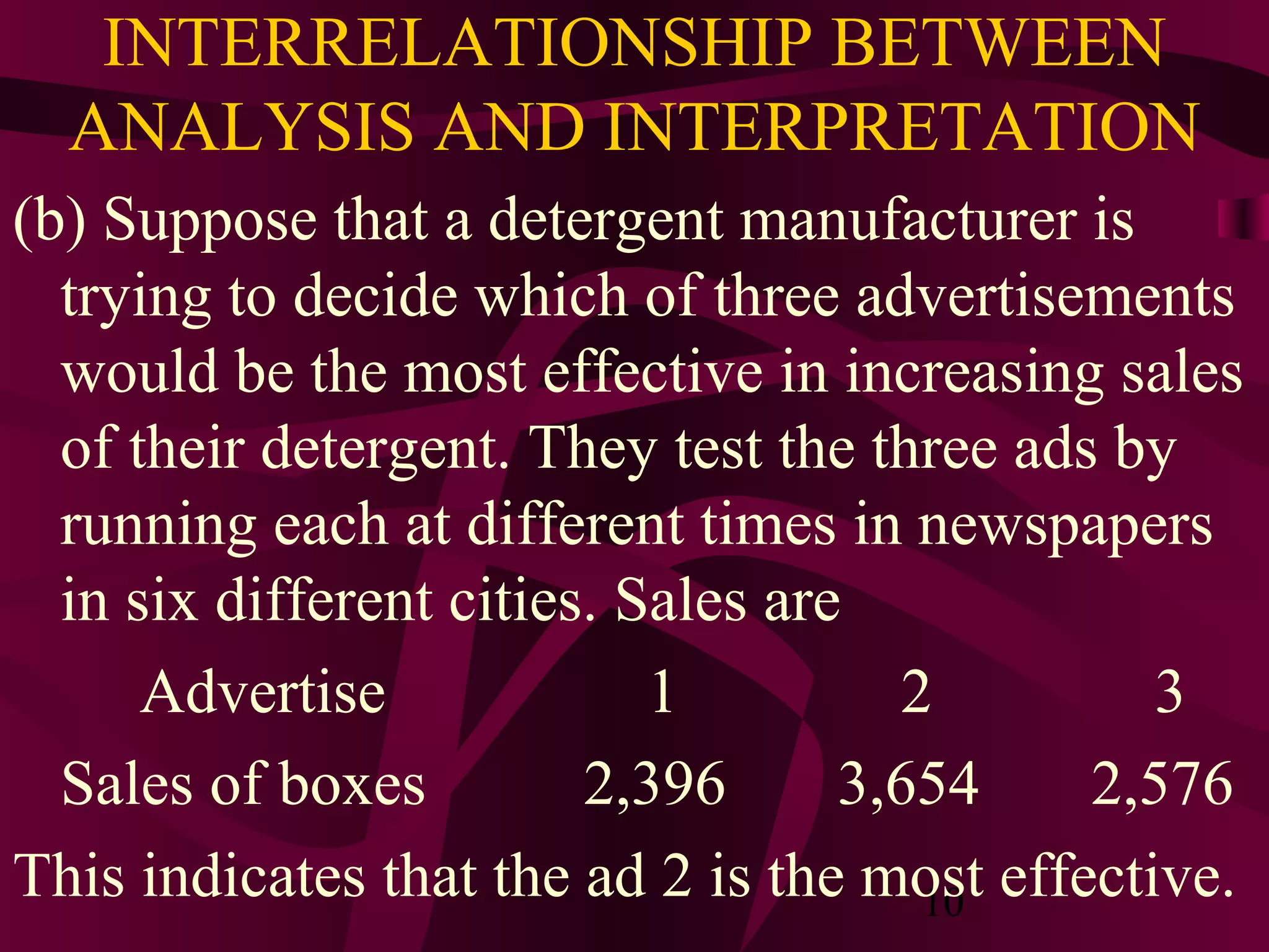 10
INTERRELATIONSHIP BETWEEN
ANALYSIS AND INTERPRETATION
(b) Suppose that a detergent manufacturer is
trying to decide which of three advertisements
would be the most effective in increasing sales
of their detergent. They test the three ads by
running each at different times in newspapers
in six different cities. Sales are
Advertise 1 2 3
Sales of boxes 2,396 3,654 2,576
This indicates that the ad 2 is the most effective.
 