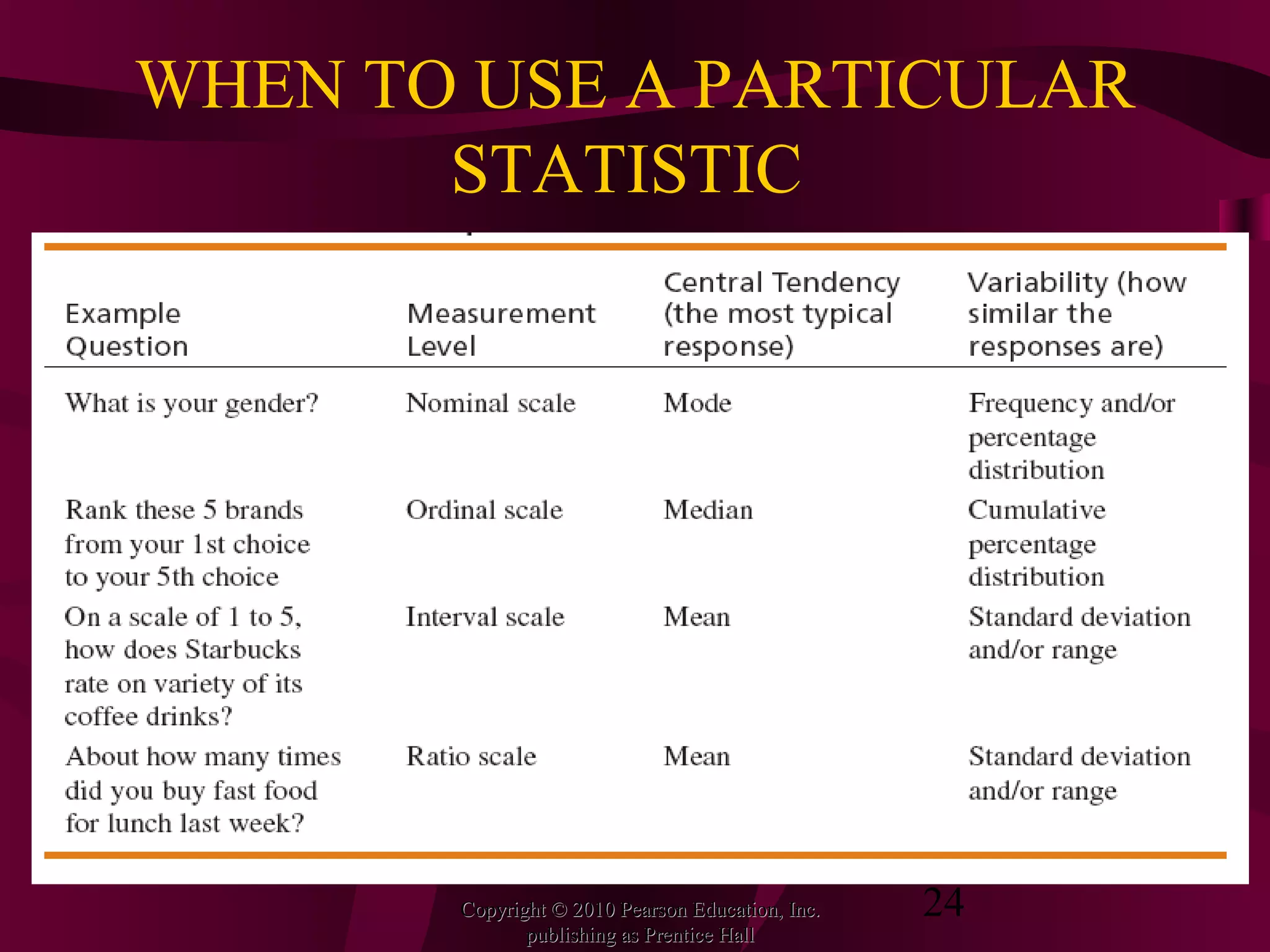 24
WHEN TO USE A PARTICULAR
STATISTIC
Copyright © 2010 Pearson Education, Inc.Copyright © 2010 Pearson Education, Inc.
publishing as Prentice Hallpublishing as Prentice Hall
 