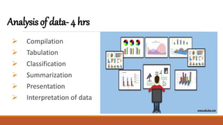  Compilation
 Tabulation
 Classification
 Summarization
 Presentation
 Interpretation of data
 