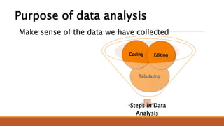 •Steps in Data
Analysis
Purpose of data analysis
Make sense of the data we have collected
 