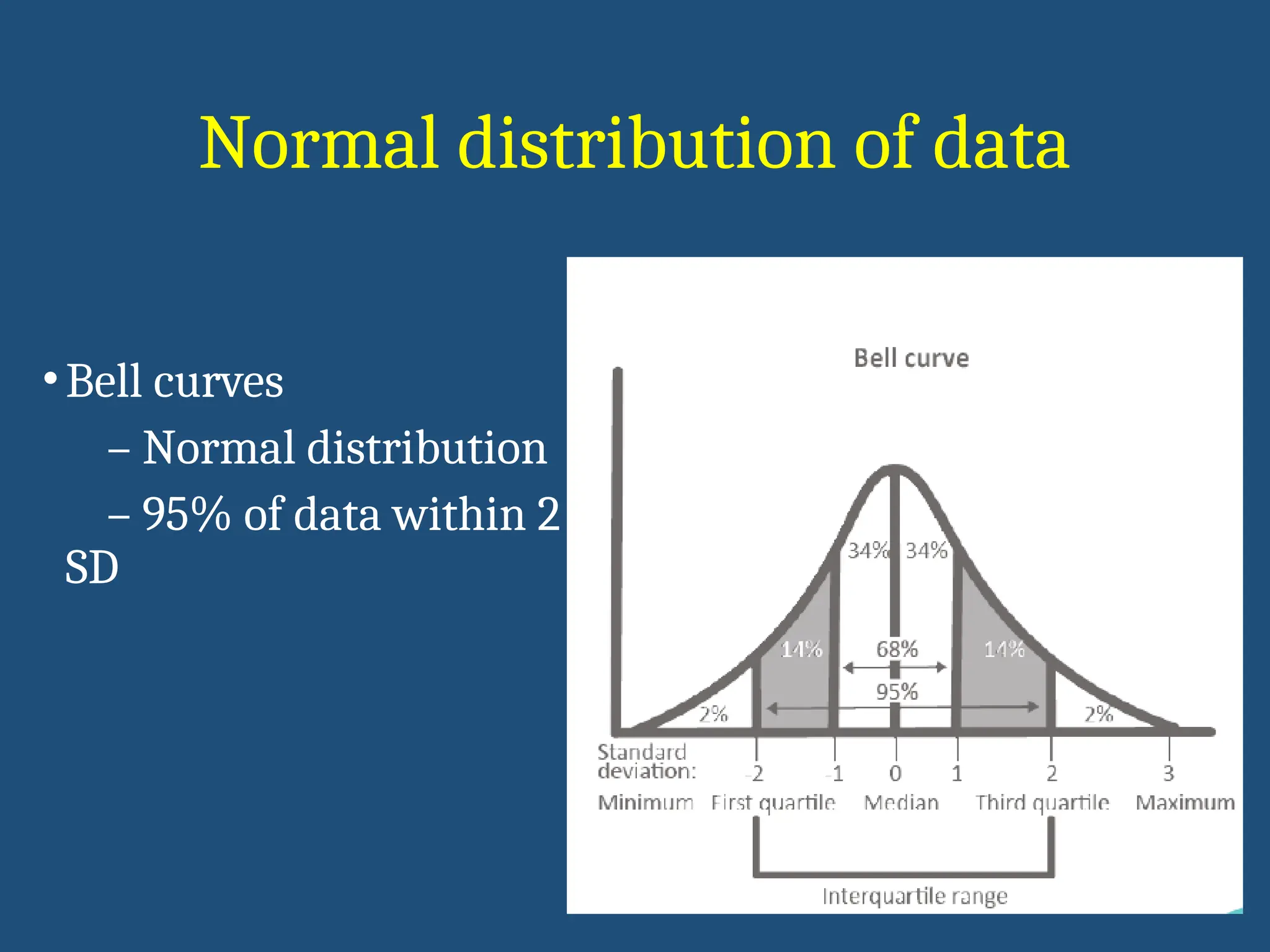 Normal distribution of data
•Bell curves
– Normal distribution
– 95% of data within 2
SD
 