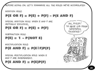 Probability | PDF