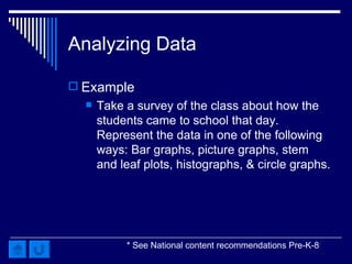 Analyzing Data Example Take a survey of the class about how the students came to school that day. Represent the data in one of the following ways: Bar graphs, picture graphs, stem and leaf plots, histographs, & circle graphs. * See National content recommendations Pre-K-8 