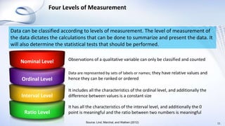 Ratio Level
Interval Level
Ordinal Level
Nominal Level
Four Levels of Measurement
11
It has all the characteristics of the interval level, and additionally the 0
point is meaningful and the ratio between two numbers is meaningful
It includes all the characteristics of the ordinal level, and additionally the
difference between values is a constant size
Data are represented by sets of labels or names; they have relative values and
hence they can be ranked or ordered
Observations of a qualitative variable can only be classified and counted
Data can be classified according to levels of measurement. The level of measurement of
the data dictates the calculations that can be done to summarize and present the data. It
will also determine the statistical tests that should be performed.
Source: Lind, Marchal, and Wathen (2012)
 