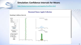 Simulation: Confidence Intervals for Means
24
http://www.rossmanchance.com/applets/ConfSim.html
 