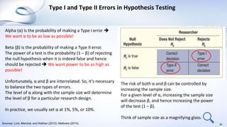 Type I and Type II Errors in Hypothesis Testing
26
Alpha (α) is the probability of making a Type I error 
We want α to be as low as possible!
Beta (β) is the probability of making a Type II error.
The power of a test is the probability (1 – β) of rejecting
the null hypothesis when it is indeed false and hence
should be rejected  We want power to be as high as
possible!
Unfortunately, α and β are interrelated. So, it’s necessary
to balance the two types of errors.
The level of α along with the sample size will determine
the level of β for a particular research design.
In practice, we usually set α at 1%, 5%, or 10%.
The risk of both α and β can be controlled by
increasing the sample size.
For a given level of α, increasing the sample size
will decrease β, and hence increasing the power
of the test (1 – β).
Think of sample size as a magnifying glass.
Sources: Lind, Marchal, and Wathen (2012). Malhotra (2010).
 