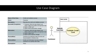 Use Case Diagram
20
 