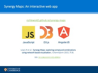 Synergy Maps Example Data analysis and Visualisation Techniques for Compound Combination ...