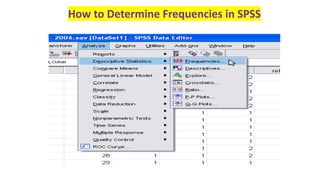 How to Determine Frequencies in SPSS
 