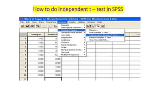 How to do Independent t – test in SPSS
 