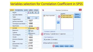 Variables selection for Correlation Coefficient in SPSS
 