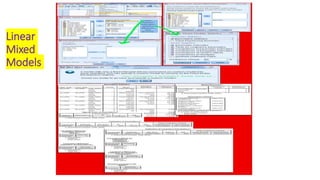 Linear
Mixed
Models
 