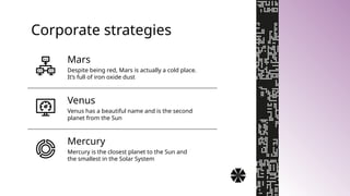 Corporate strategies
Despite being red, Mars is actually a cold place.
It’s full of iron oxide dust
Venus has a beautiful name and is the second
planet from the Sun
Mercury is the closest planet to the Sun and
the smallest in the Solar System
Mercury
Venus
Mars
 