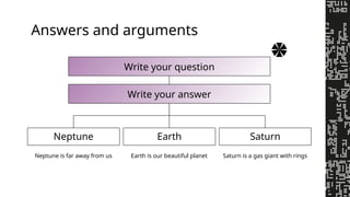 Answers and arguments
Write your question
Write your answer
Earth
Earth is our beautiful planet
Neptune
Neptune is far away from us
Saturn
Saturn is a gas giant with rings
 
