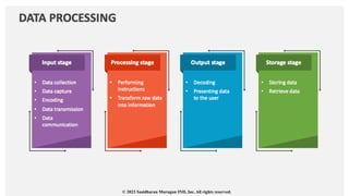 Data Analysis & Data Processing in Research Methodology | PPTX
