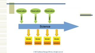 Data Analysis & Data Processing in Research Methodology | PPTX