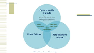 Data Analysis & Data Processing in Research Methodology | PPTX