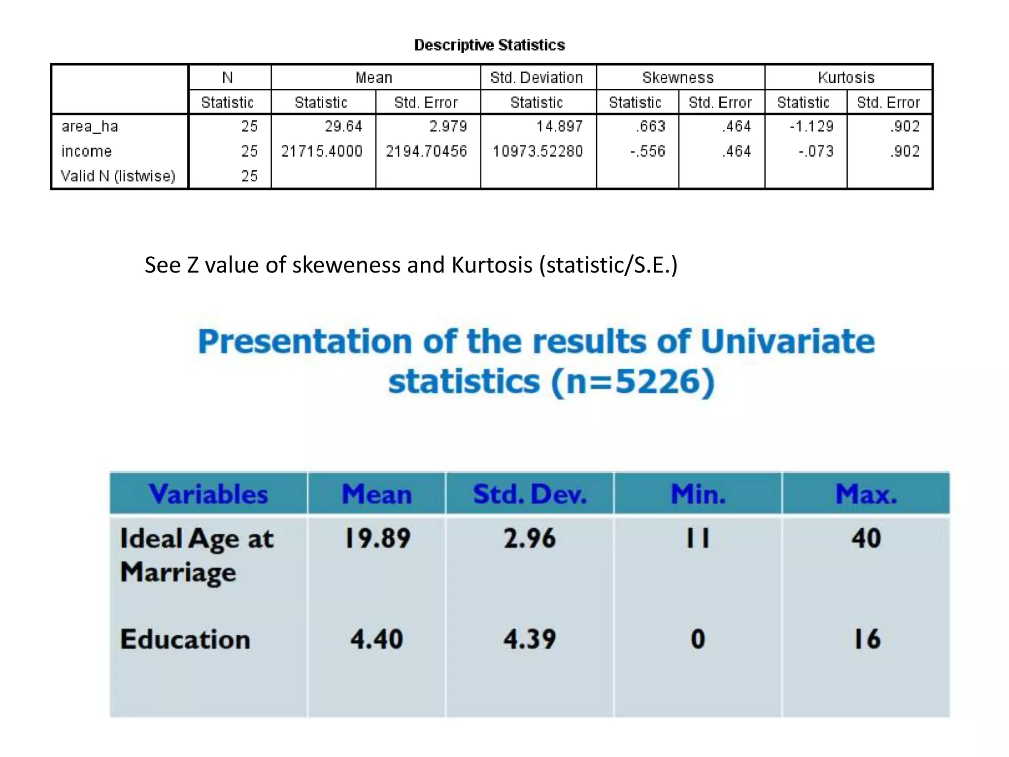 univariate and bivariate analysis in spss | PPT
