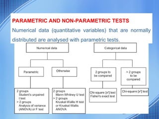 Two Normally Distributed Parametric Variable Data analysis | PDF