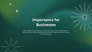 Importance for
Businesses
Data analysis enables businesses to understand market trends, improve decision-
making, enhance customer experiences, and increase operational efficiency through
informed strategies.
 