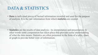Data analysis for business decisions | PPTX