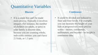 Data analysis for business decisions | PPTX