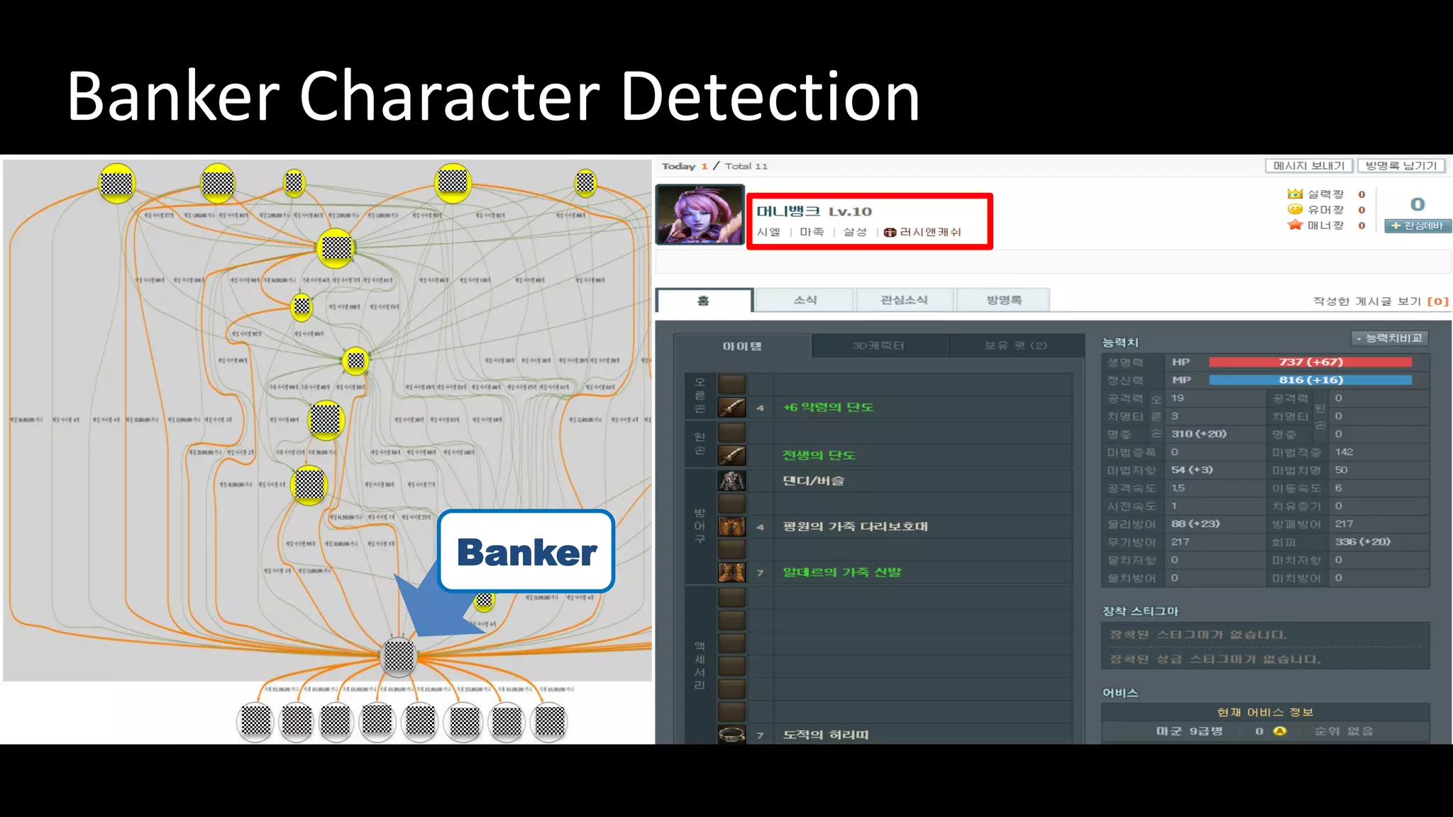 Banker
Banker Character Detection
 