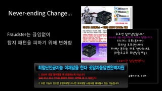 Fraudster는 끊임없이
탐지 패턴을 피하기 위해 변화함
Never-ending Change…
 