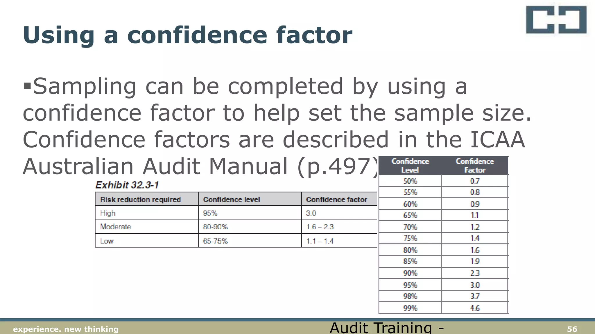 56experience. new thinking
Using a confidence factor
Sampling can be completed by using a
confidence factor to help set the sample size.
Confidence factors are described in the ICAA
Australian Audit Manual (p.497)
Audit Training -
 
