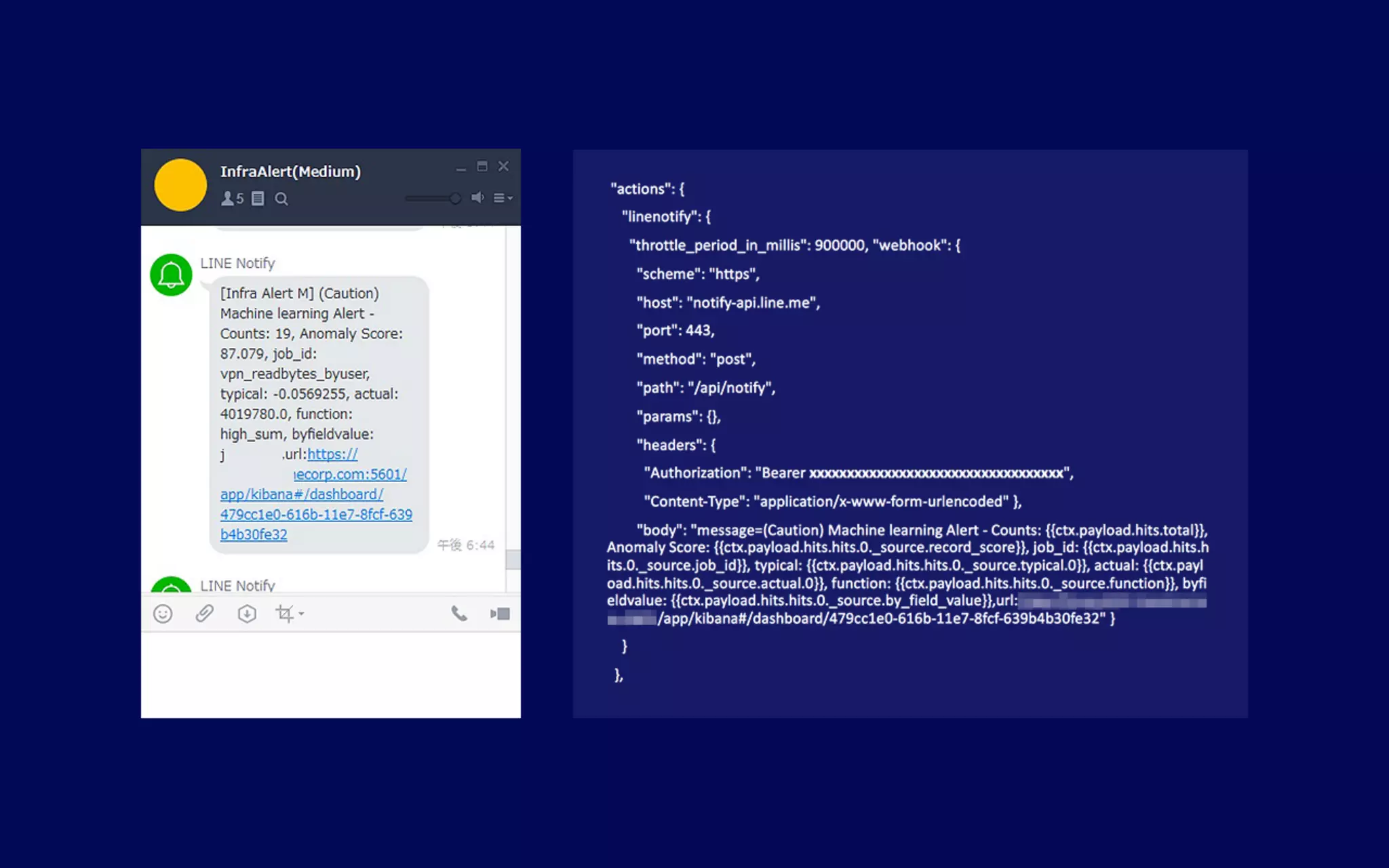 Data analysis for security The log analysis platform Monolith and spam countermeasures on LINE
