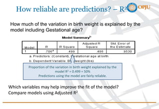Predicted R2 Data Analysis (Hypothesis testing, Regression).pptx