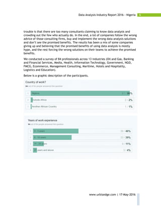 6Data Analysis Industry Report 2016 - Nigeria
www.urbizedge.com | 17-May-2016
trouble is that there are too many consultants claiming to know data analysis and
crowding out the few who actually do. In the end, a lot of companies follow the wrong
advice of those consulting firms, buy and implement the wrong data analysis solutions
and don’t see the promised benefits. The results has been a mix of some companies
giving up and believing that the promised benefits of using data analysis is mostly
hype, and the rest forcing the wrong solutions on their teams to achieve the promised
benefits.
We conducted a survey of 84 professionals across 13 industries (Oil and Gas, Banking
and Financial Services, Media, Health, Information Technology, Government, NGO,
FMCG, Ecommerce, Management Consulting, Maritime, Hotels and Hospitality,
Logistics and Education).
Below is a graphic description of the participants.
 