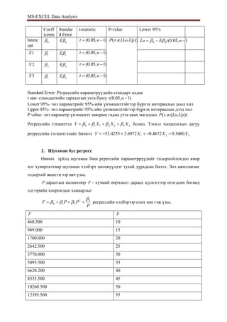 Data analysis in excel | PDF