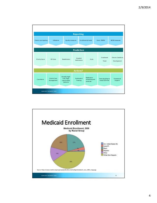 examples of triple aim healthcare examples of triple aim healthcare