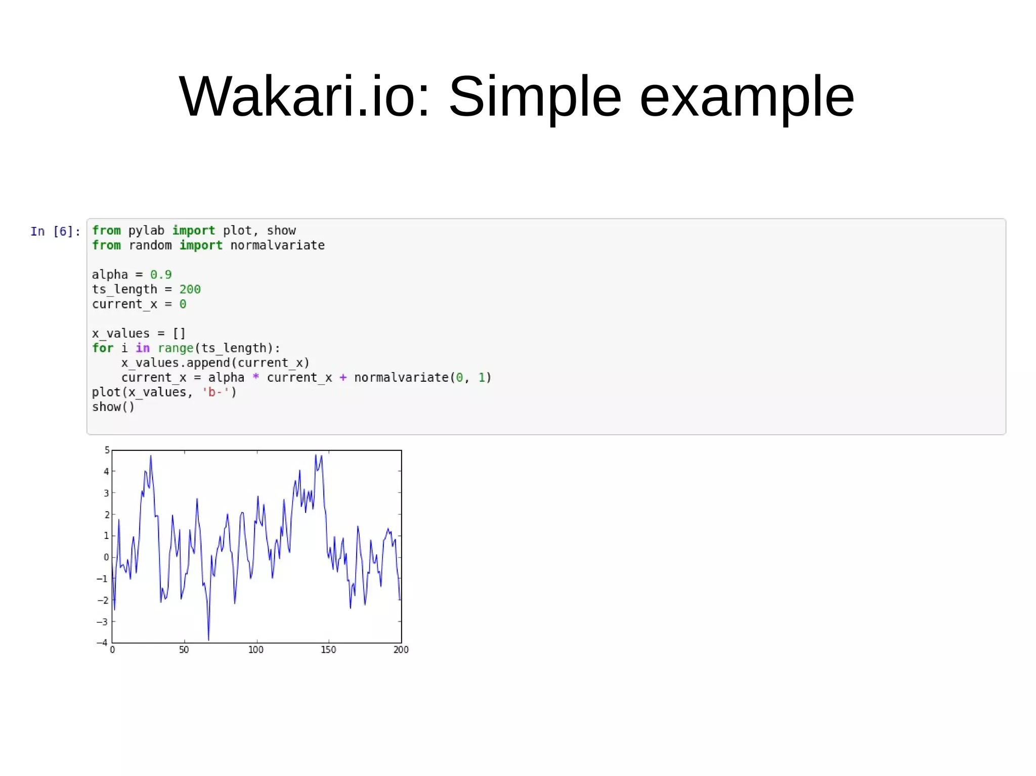 Data Analysis in Python | PPT