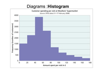 Data Analysis in Quantitative Research ppt | PPTX