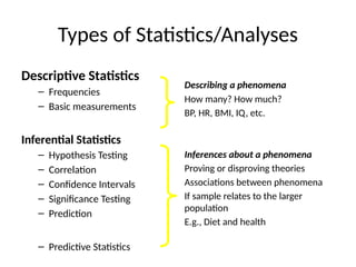 Bmi Inference Data Analysis in Quantitative Research ppt | PPTX