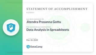 #12927077
HAS BEEN AWARDED TO
Jitendra Prasanna Gottu
FOR SUCCESSFULLY COMPLETING
Data Analysis in Spreadsheets
C O M P L E T E D O N
Mar 18, 2020
 