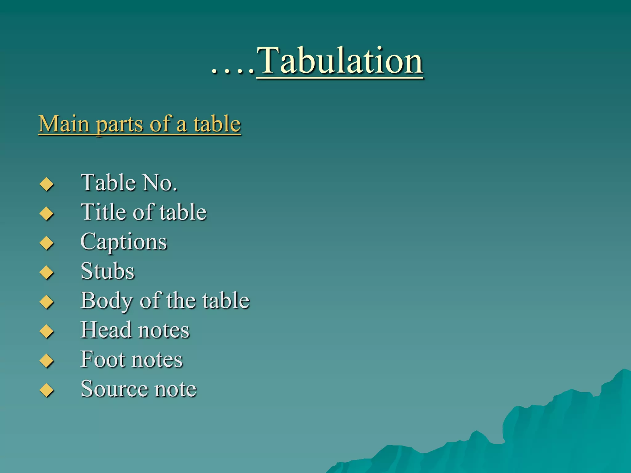 ….Tabulation
Main parts of a table
 Table No.
 Title of table
 Captions
 Stubs
 Body of the table
 Head notes
 Foot notes
 Source note
 