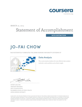 coursera.org

MARCH 22, 2013

Statement of Accomplishment
WITH DISTINCTION

JO-FAI CHOW
HAS SUCCESSFULLY COMPLETED THE JOHNS HOPKINS UNIVERSITY'S OFFERING OF

Data Analysis
This course teaches students the most effective data analysis
methods to solve problems and achieve insight.

JEFFREY LEEK, PHD
ASSISTANT PROFESSOR
DEPT OF BIOSTATISTICS
BLOOMBERG SCHOOL OF PUBLIC HEALTH
JOHNS HOPKINS UNIVERSITY
PLEASE NOTE: THE ONLINE OFFERING OF THIS CLASS DOES NOT REFLECT THE ENTIRE CURRICULUM OFFERED TO STUDENTS ENROLLED AT
THE JOHNS HOPKINS UNIVERSITY. THIS STATEMENT DOES NOT AFFIRM THAT THIS STUDENT WAS ENROLLED AS A STUDENT AT THE JOHNS
HOPKINS UNIVERSITY IN ANY WAY. IT DOES NOT CONFER A JOHNS HOPKINS UNIVERSITY GRADE; IT DOES NOT CONFER JOHNS HOPKINS
UNIVERSITY CREDIT; IT DOES NOT CONFER A JOHNS HOPKINS UNIVERSITY DEGREE; AND IT DOES NOT VERIFY THE IDENTITY OF THE
STUDENT.

 