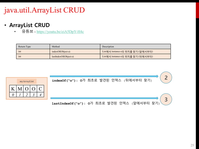 데이터 분석 3 - Java Collection Framework와 ArrayList | PPT