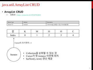 데이터 분석 3 - Java Collection Framework와 ArrayList | PDF