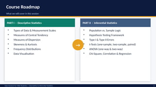 Comprehensive Data Analysis for MBA Students: Descriptive and ...