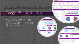 Google データポータル
かんたんで見やすいため
いろいろレポートを作って
試しています。
 