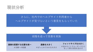 現状分析
段階を追って改善を実施
画像を配置する位置を統一
＃目線への配慮
画像を大きく
＃ぱっとみてわかる大きさ
フォントサイズを大きく
＃別のサイトでユーザーテスト
をして得た知見を活かす
さらに、社内でのヘルプサイト利用者から
ヘルプサイトが見づらいという意見をもらっていた
 